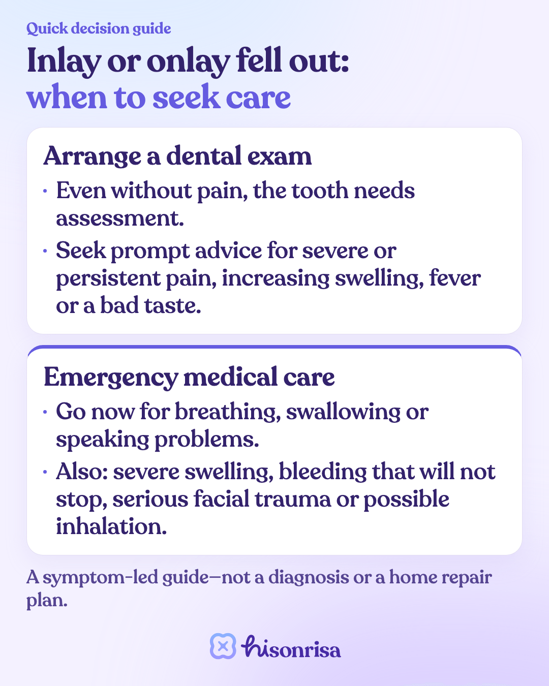 Dental warning signs and medical emergency symptoms after an inlay or onlay falls out.