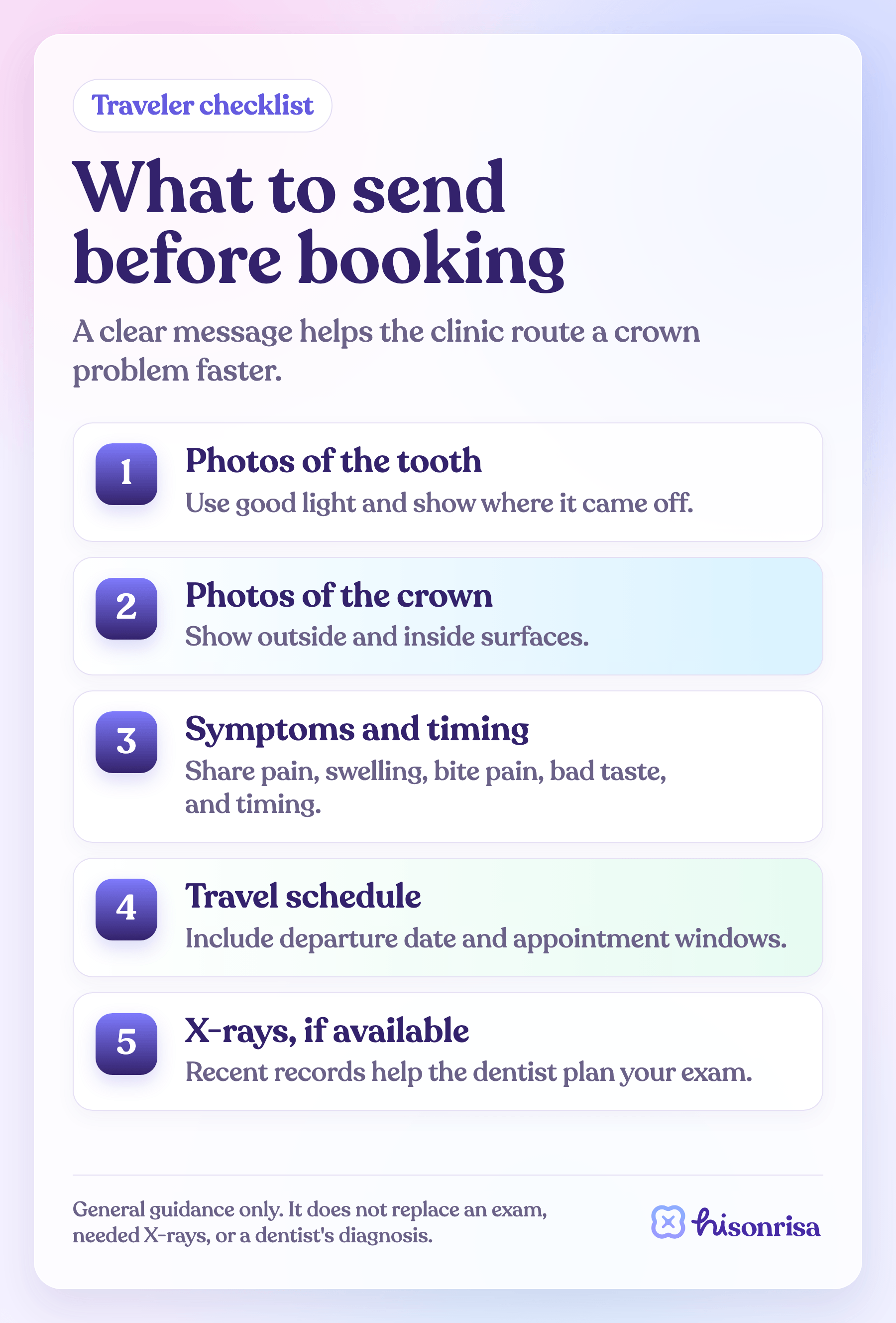 Checklist graphic showing what to send before booking after a temporary crown falls off in Mexico City.